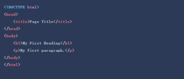 HTML 文档层次结构