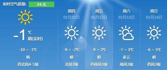 天气预报