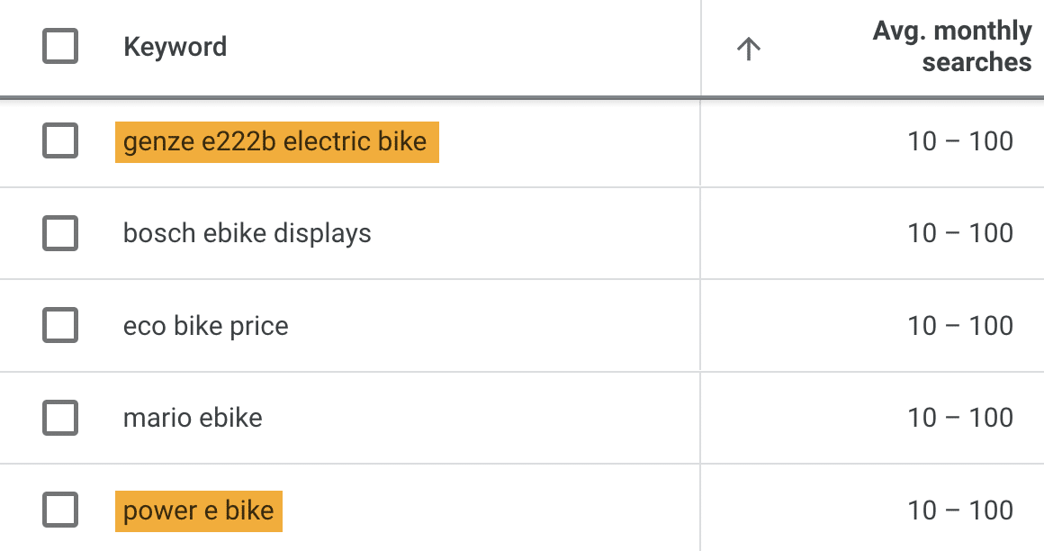 来自关键字规划师中种子关键字“ebike”的关键字提示