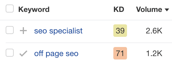 Ahrefs 的关键字资源管理器显示了“off page seo”和“seo specialist”的特定和不同的搜索量