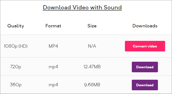 高品质的 YouTube 下载器
