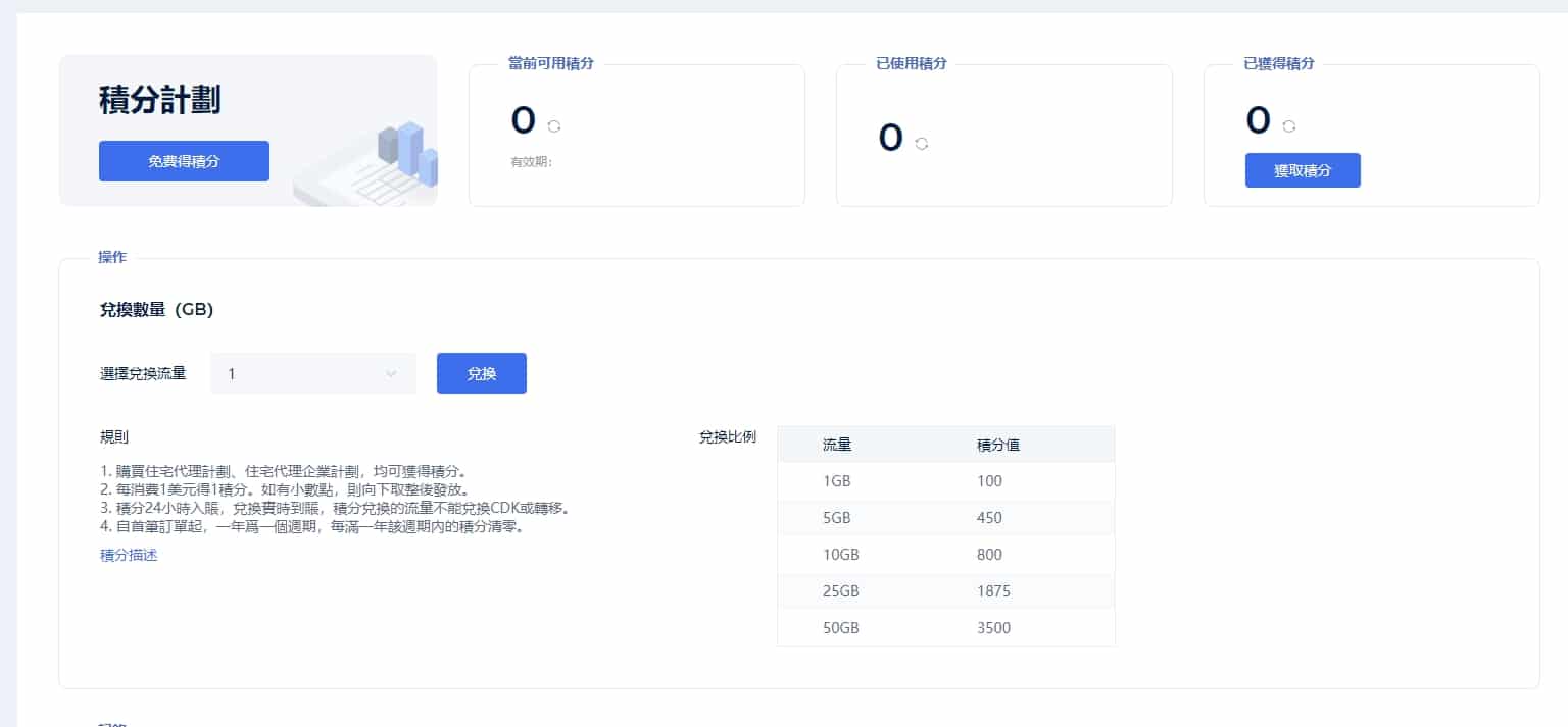 360proxy 积分计划