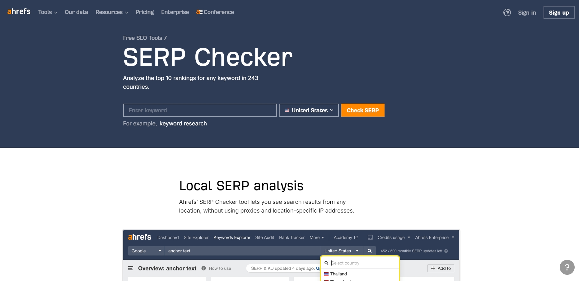 Ahrefs SERP