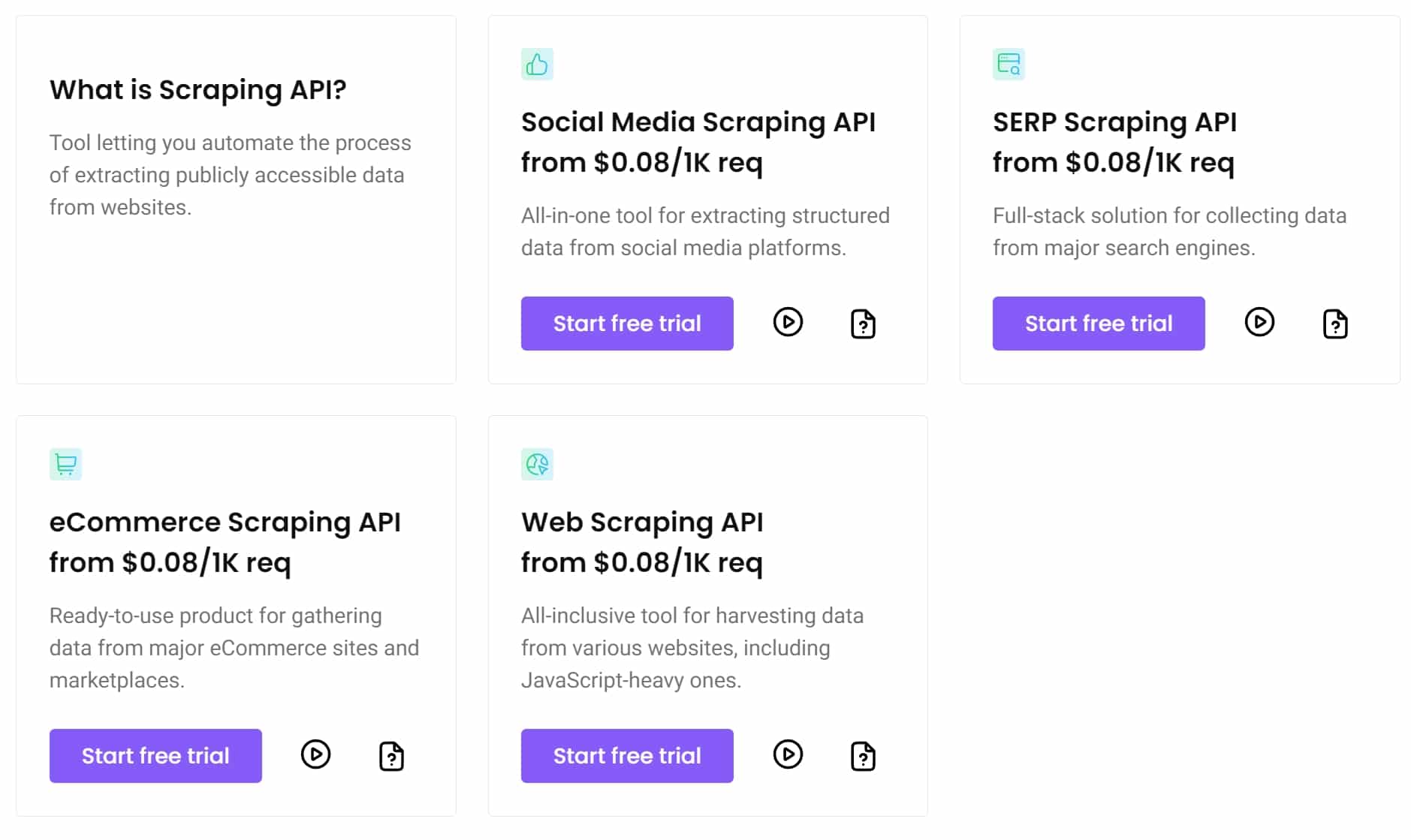 Decodo scraping APIs