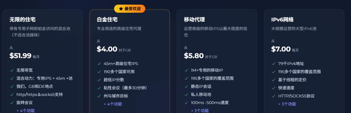 ProxyOmega价格